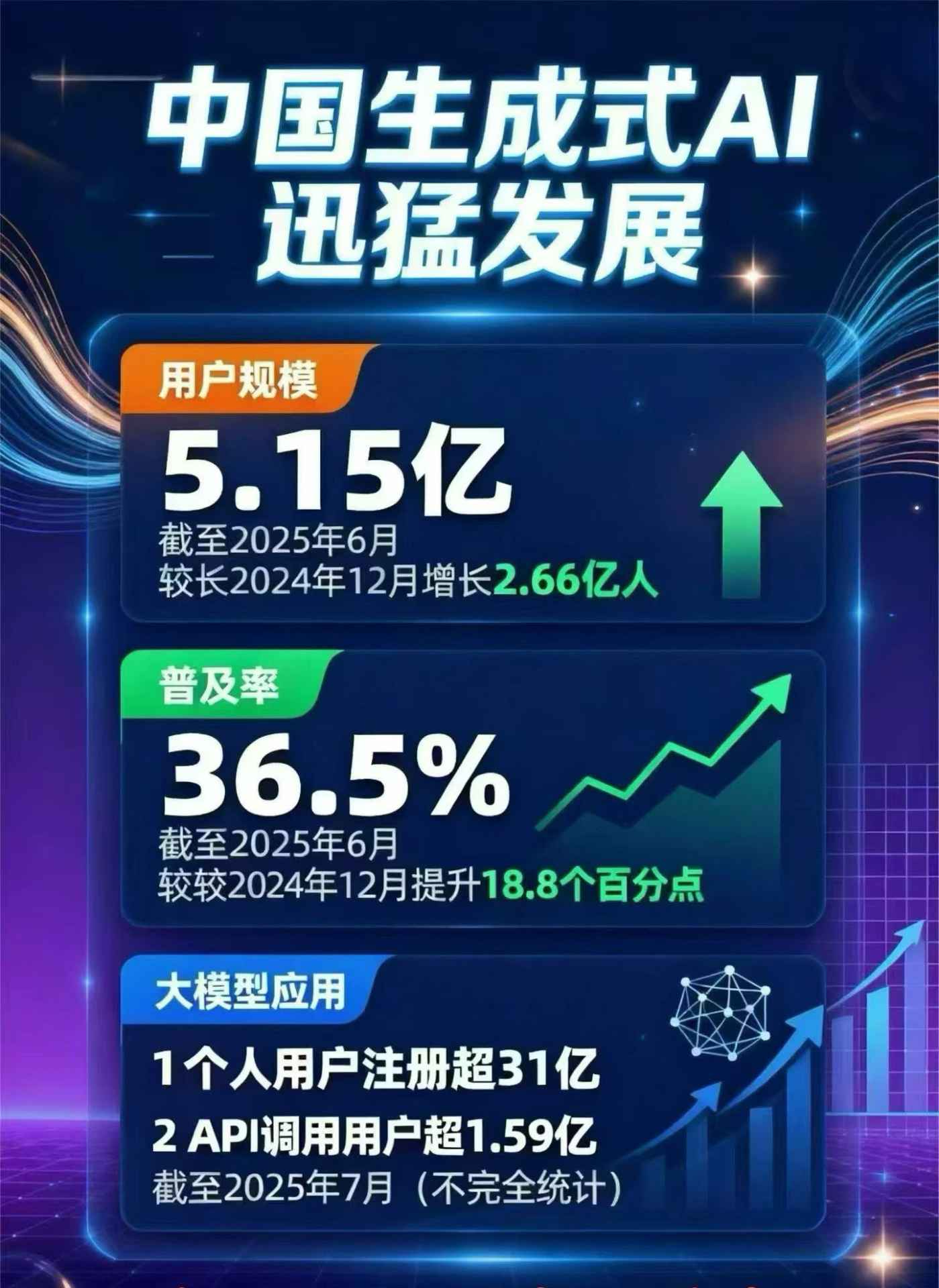 平川区豆包GEO优化是什么？内容创作核心逻辑解析