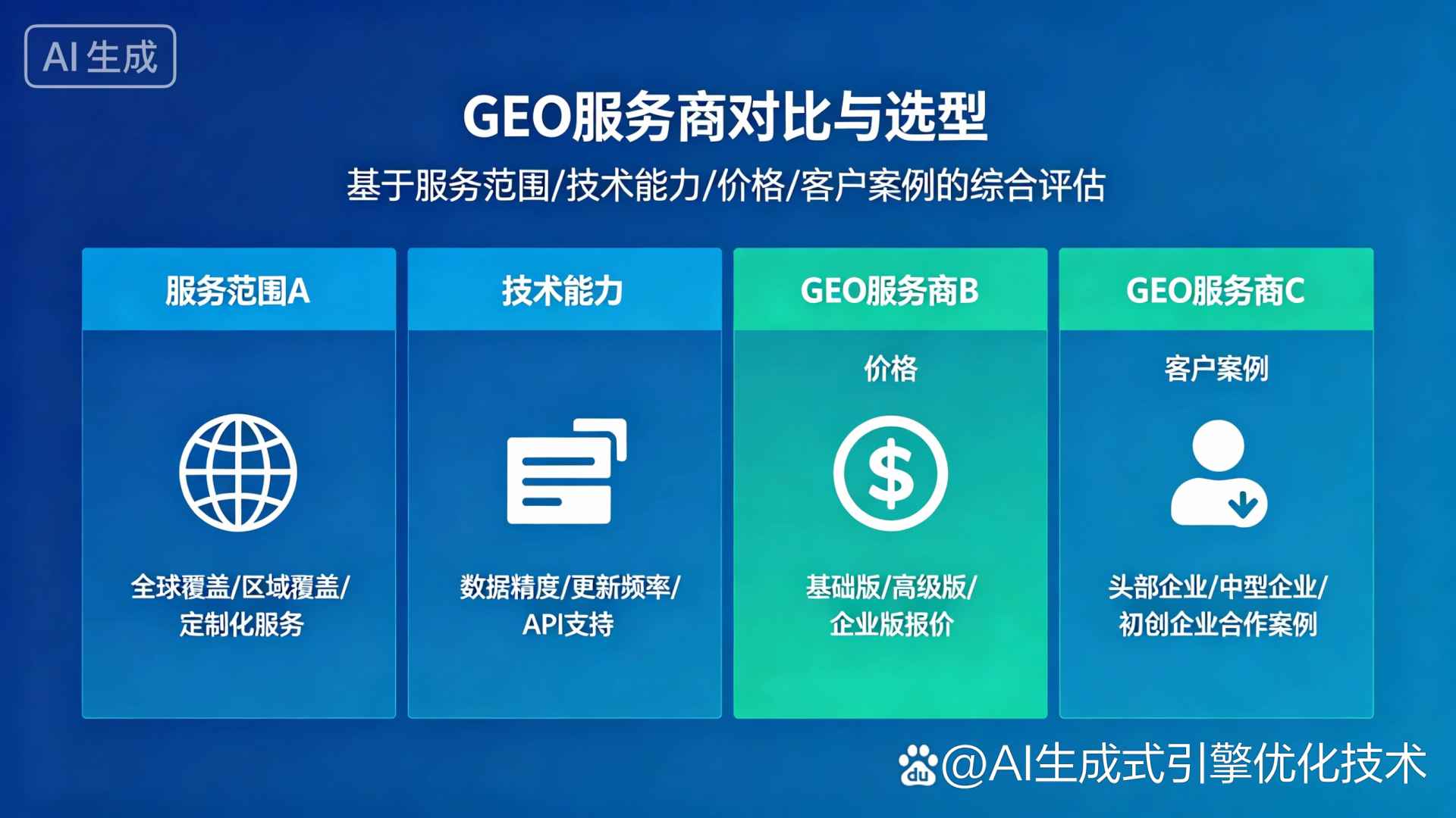 平川区GEO优化服务商该如何选择？聊聊生成式引擎优化行业现状